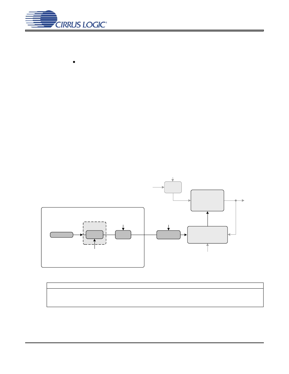 3 effective ratio (reff), 4 ratio configuration summary, Figure 17. ratio feature summary | Cs2100-cp, 3 effective ratio (r | Cirrus Logic CS2100-CP User Manual | Page 19 / 32