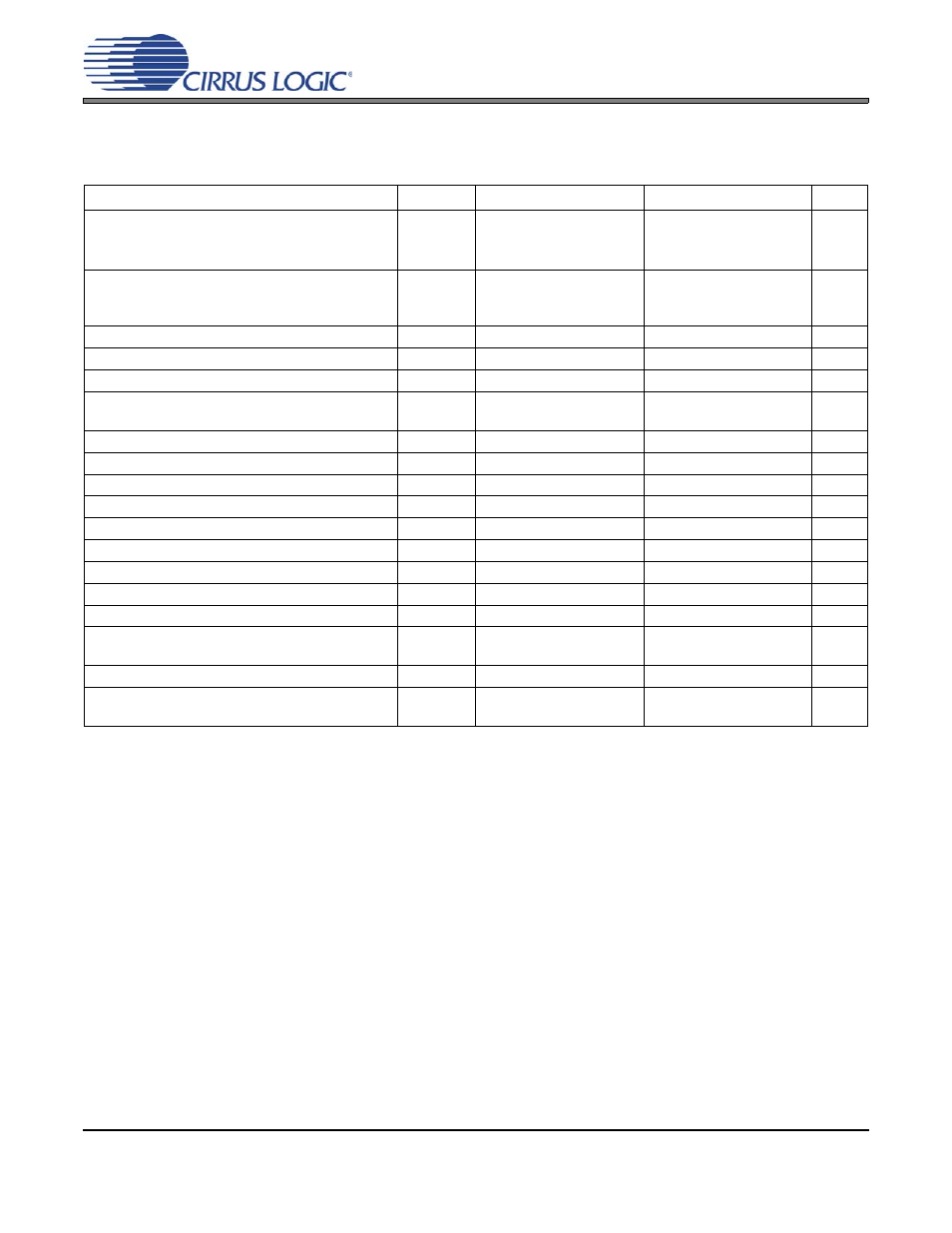 Ac electrical characteristics, Cs2100-cp | Cirrus Logic CS2100-CP User Manual | Page 7 / 32