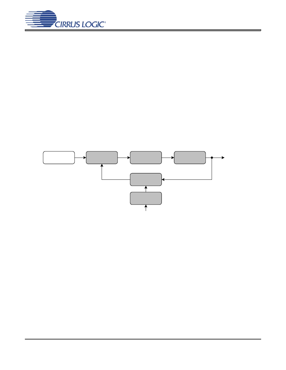 Architecture overview, 1 delta-sigma fractional-n frequency synthesizer, 2 hybrid analog-digital phase locked loop | Cs2300-cp | Cirrus Logic CS2300-CP User Manual | Page 11 / 32