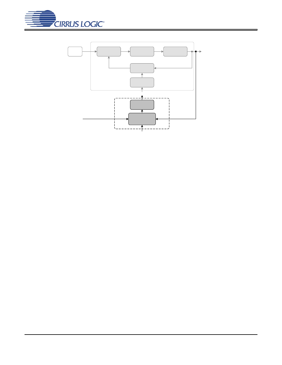 Figure 8. hybrid analog-digital pll, Figure 8, Cs2300-cp | Cirrus Logic CS2300-CP User Manual | Page 12 / 32