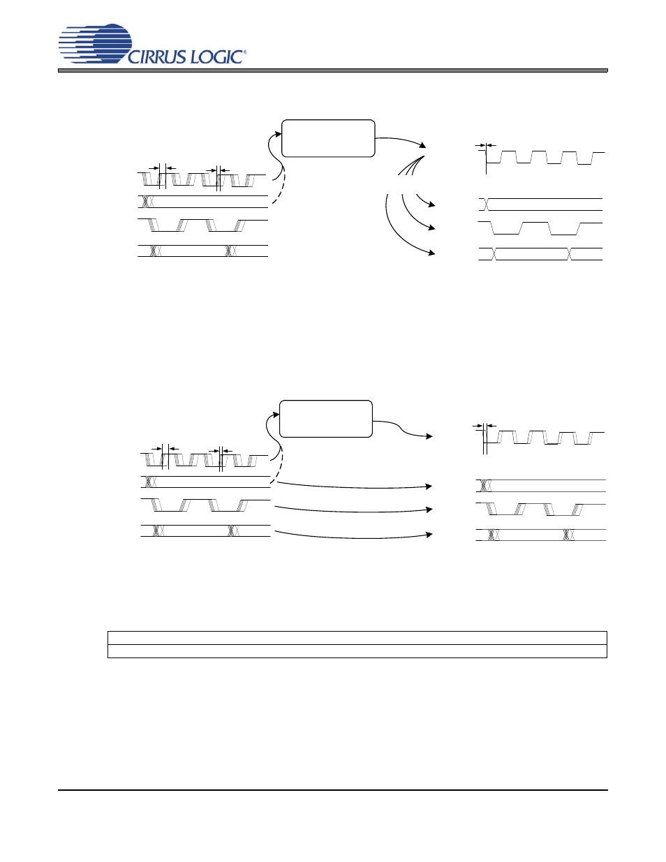 3 output to input frequency ratio configuration, 1 user defined ratio (rud), 3 output | Cs2300-cp, Pll bw = 1 hz, Pll bw = 128 hz | Cirrus Logic CS2300-CP User Manual | Page 16 / 32