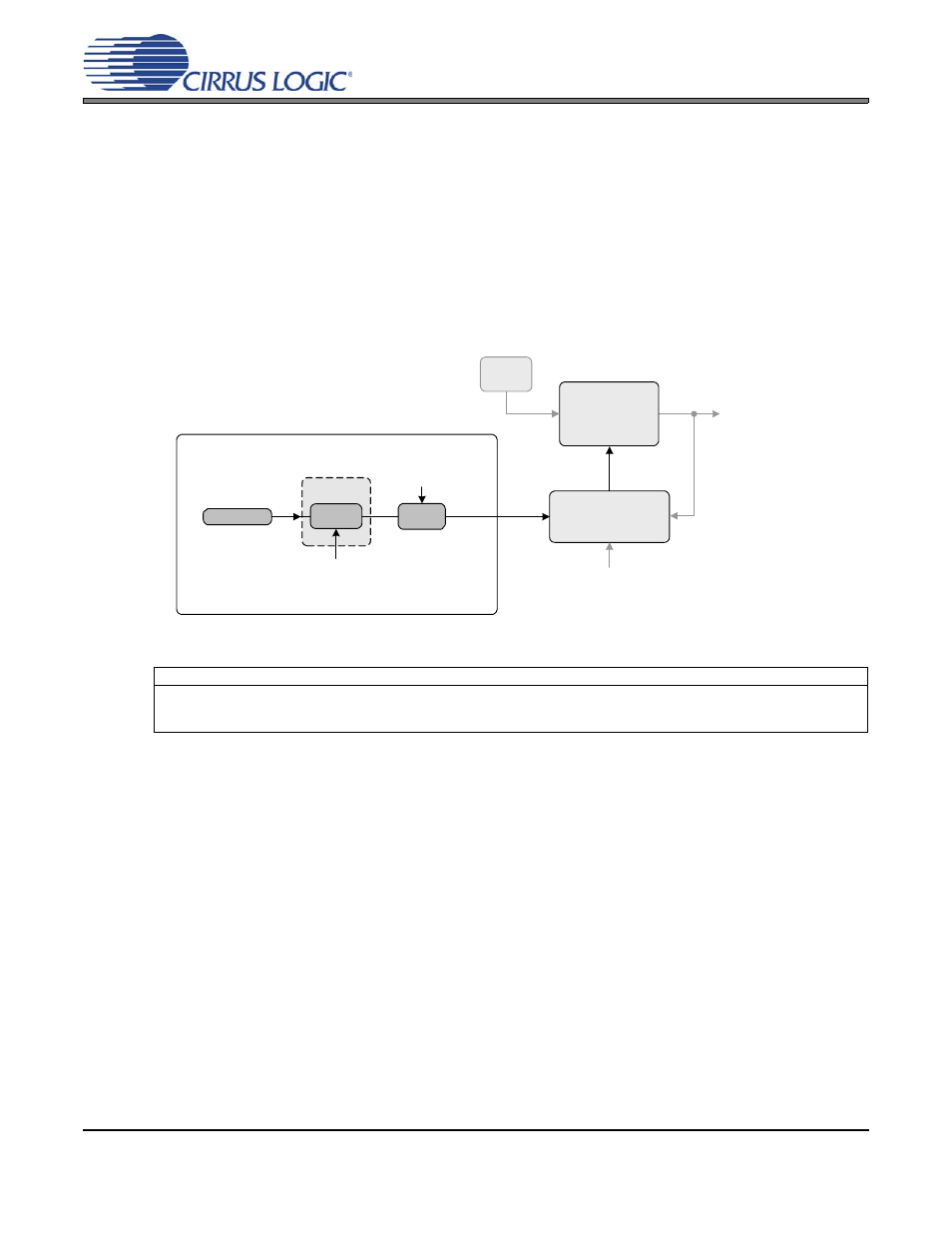 4 ratio configuration summary, Figure 15. ratio feature summary, Cs2300-cp | Cirrus Logic CS2300-CP User Manual | Page 18 / 32