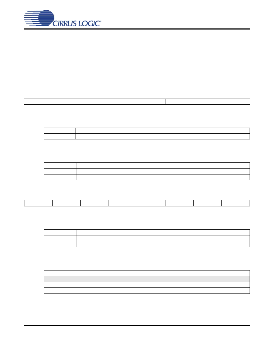 Register descriptions, 1 device i.d. and revision (address 01h), 1 device identification (device[4:0]) - read only | 2 device revision (revision[2:0]) - read only, 2 device control (address 02h), 1 unlock indicator (unlock) - read only, 2 auxiliary output disable (auxoutdis), P 24, Cs2300-cp | Cirrus Logic CS2300-CP User Manual | Page 24 / 32