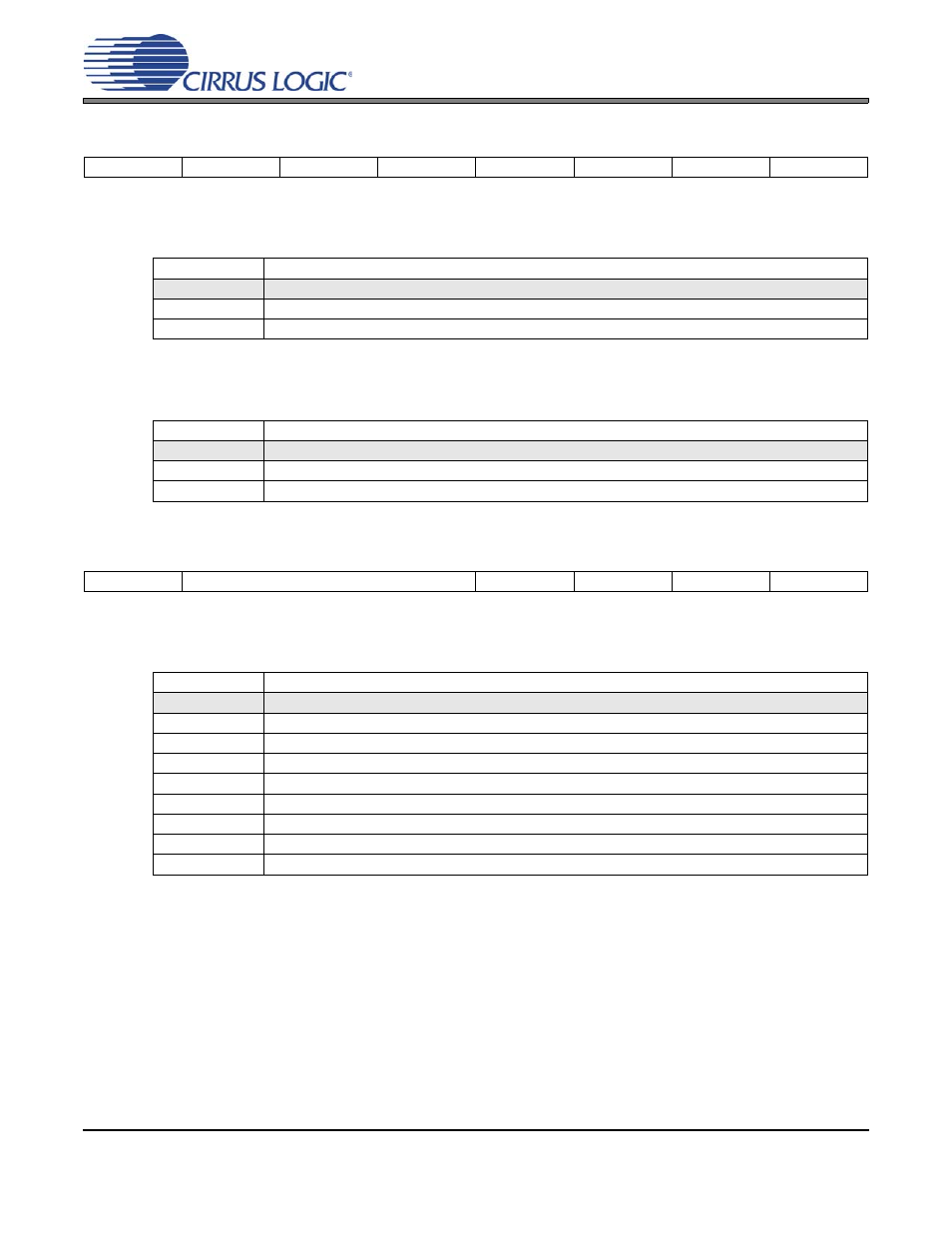 7 function configuration 2 (address 17h), 1 enable pll clock output on unlock (clkoutunl), 2 low-frequency ratio configuration (lfratiocfg) | 8 function configuration 3 (address 1eh), 1 clock input bandwidth (clkin_bw[2:0]), P 28, Cs2300-cp | Cirrus Logic CS2300-CP User Manual | Page 28 / 32