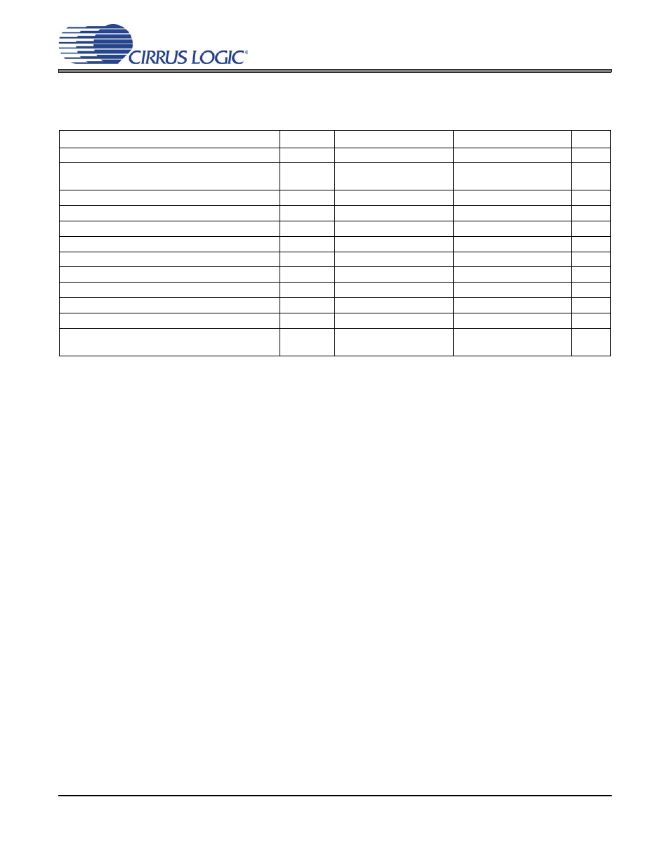 Ac electrical characteristics, Cs2300-cp | Cirrus Logic CS2300-CP User Manual | Page 7 / 32