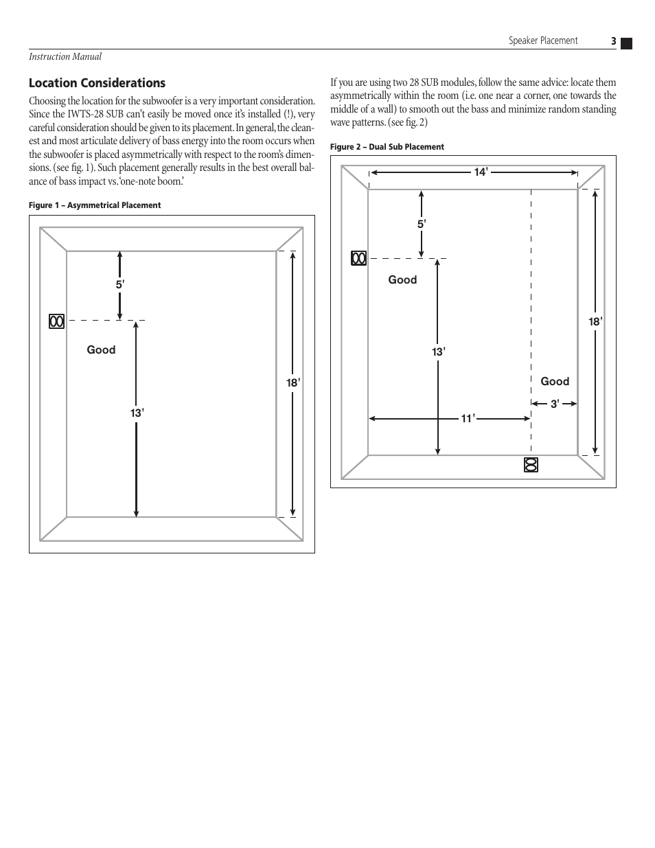 Atlantic Technology IWTS-28 SUB User Manual | Page 3 / 8