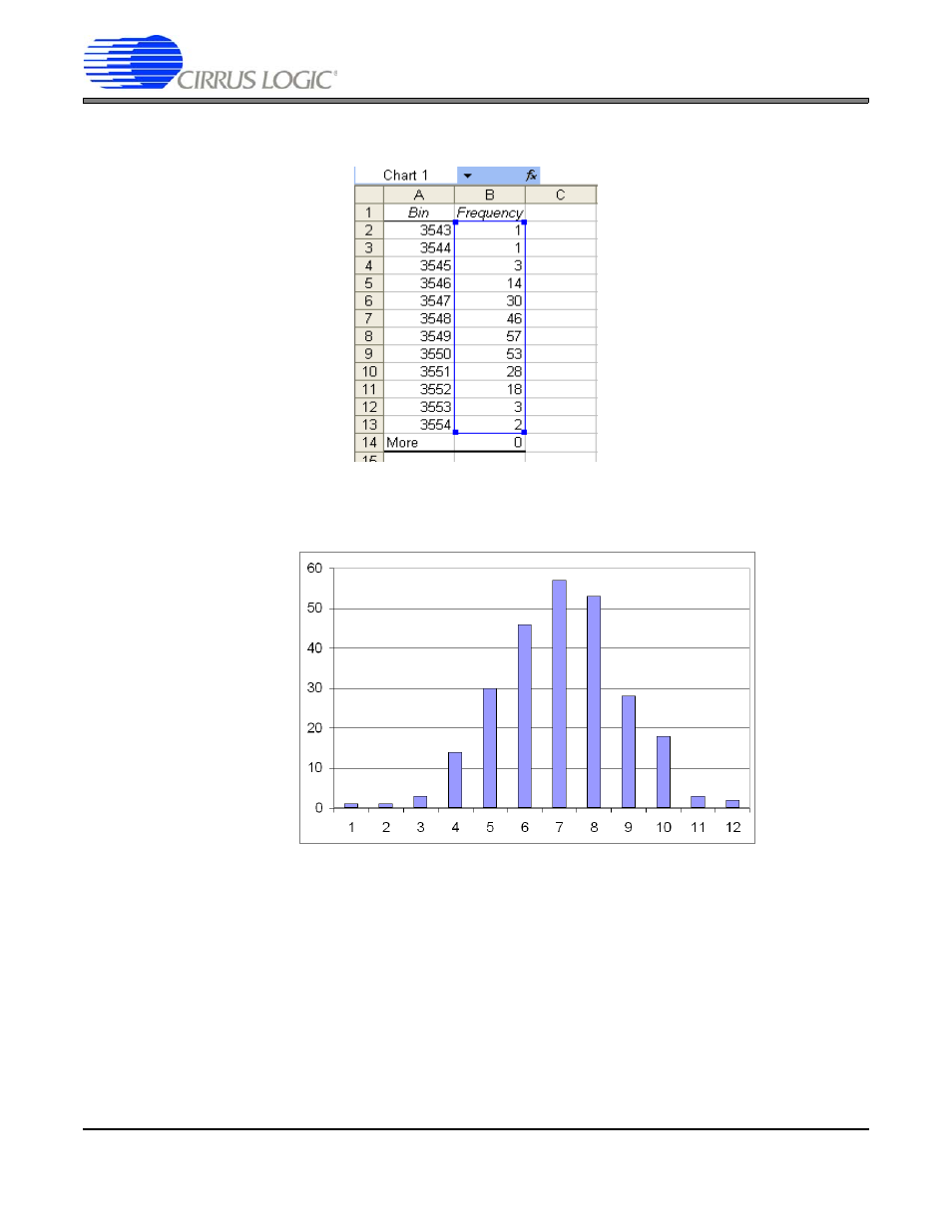 An330 | Cirrus Logic AN330 REV2 User Manual | Page 11 / 12