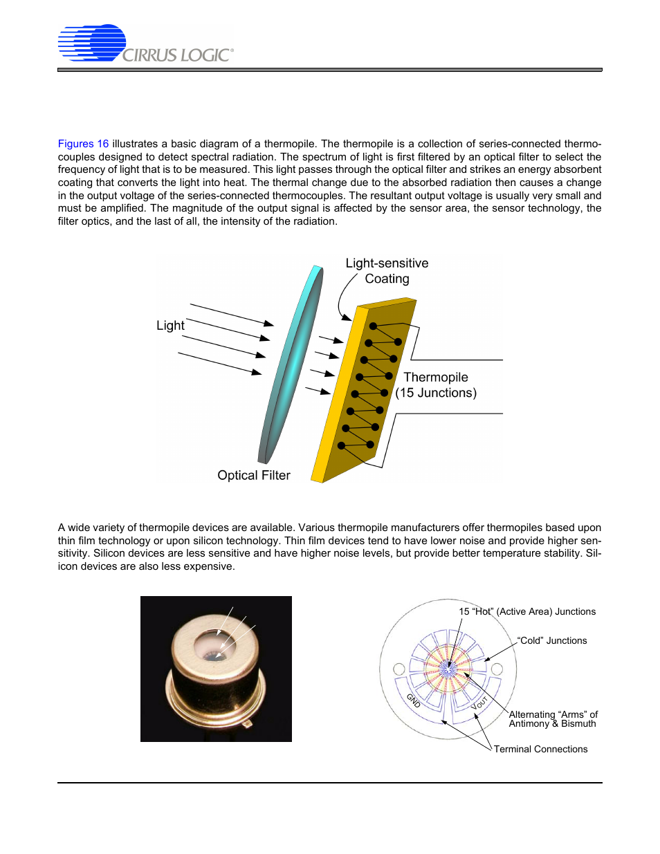 An300 4. application circuits, 1 thermopile amplifiers | Cirrus Logic AN300 REV1 User Manual | Page 13 / 16