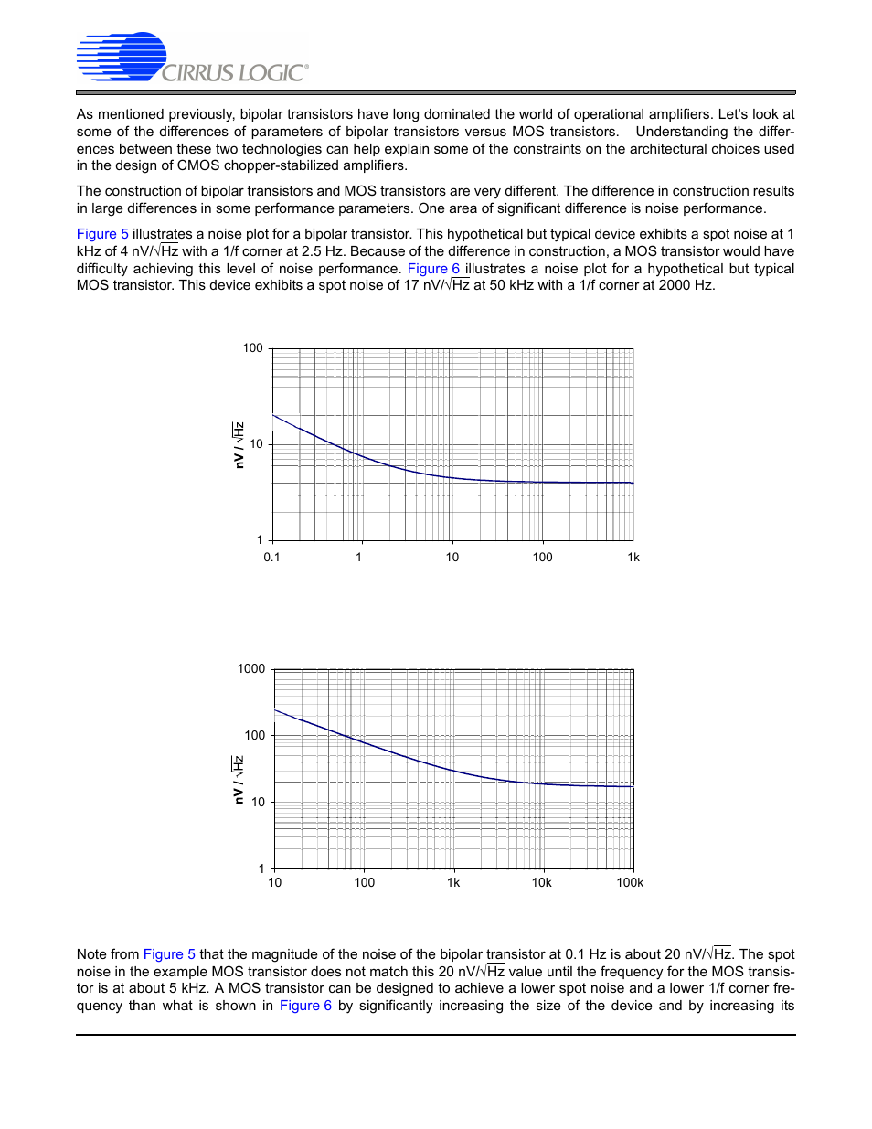 An300 | Cirrus Logic AN300 REV1 User Manual | Page 5 / 16