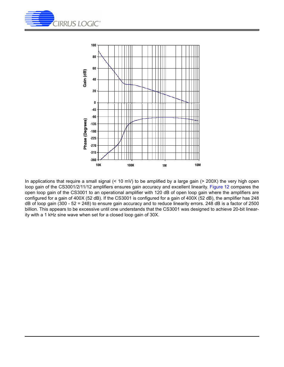 An300 | Cirrus Logic AN300 REV1 User Manual | Page 8 / 16