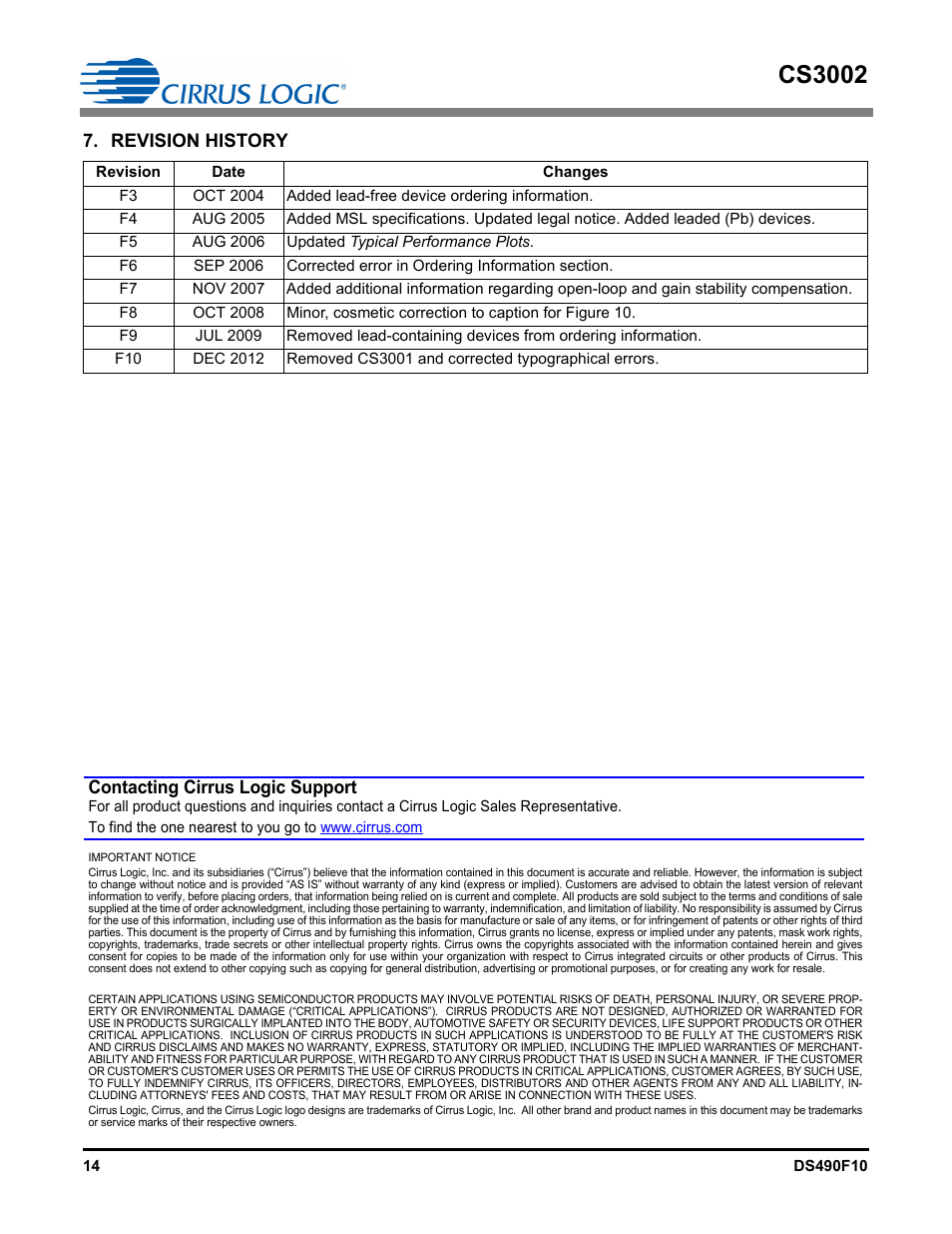 Revision history, Cs3002, Revision history contacting cirrus logic support | Cirrus Logic CS3002 User Manual | Page 14 / 14