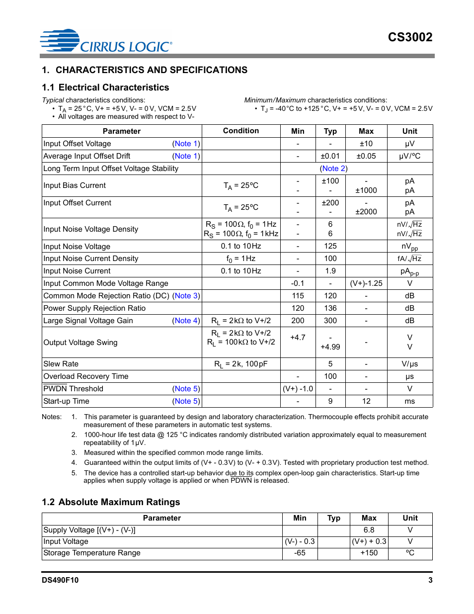 Characteristics and specifications, 1 electrical characteristics, 2 absolute maximum ratings | Cs3002 | Cirrus Logic CS3002 User Manual | Page 3 / 14