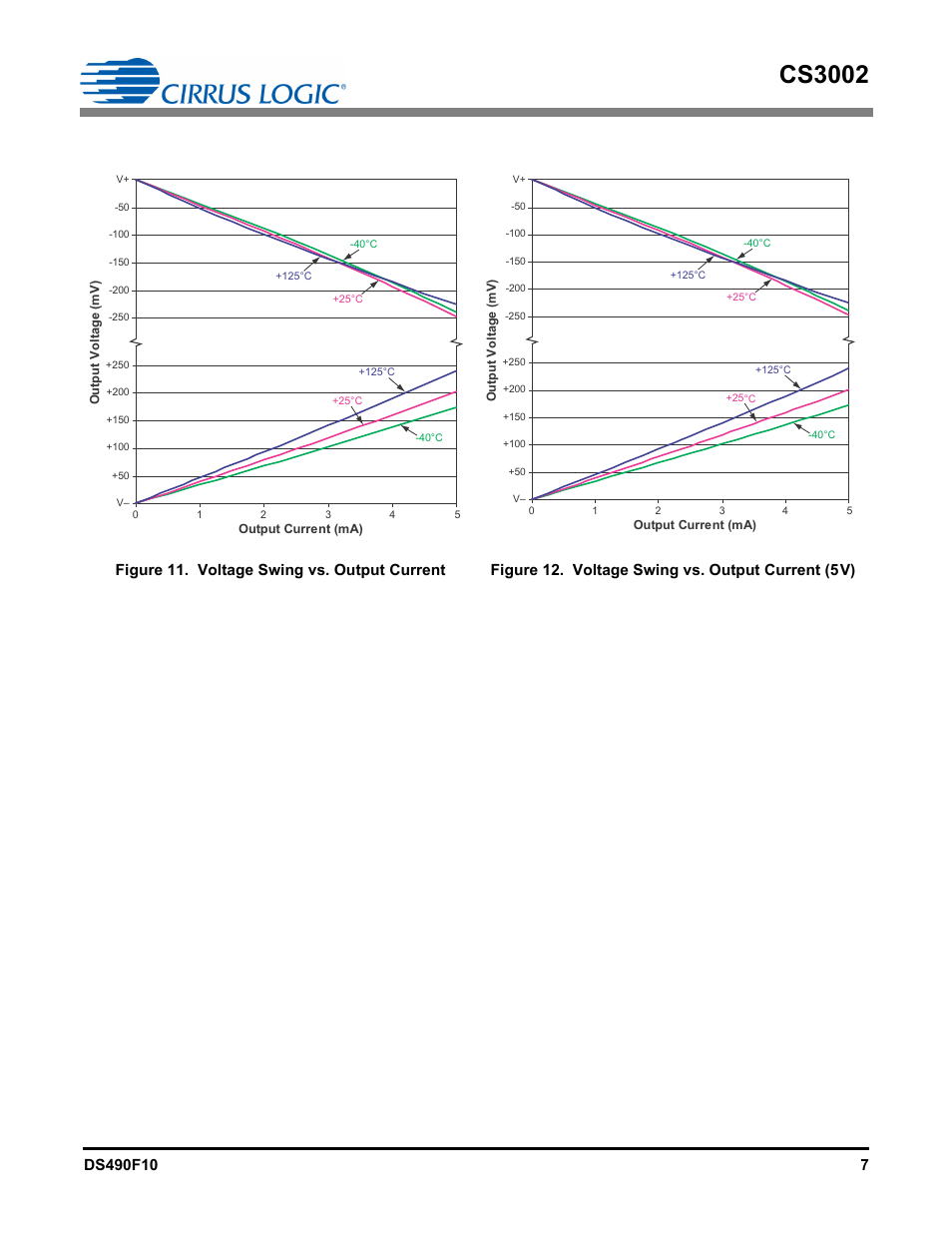 Cs3002 | Cirrus Logic CS3002 User Manual | Page 7 / 14