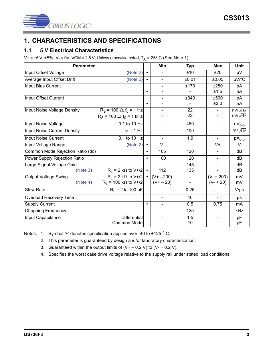 Characteristics and specifications, 1 5 v electrical characteristics, Cs3013 | Cirrus Logic CS3013 User Manual | Page 3 / 10