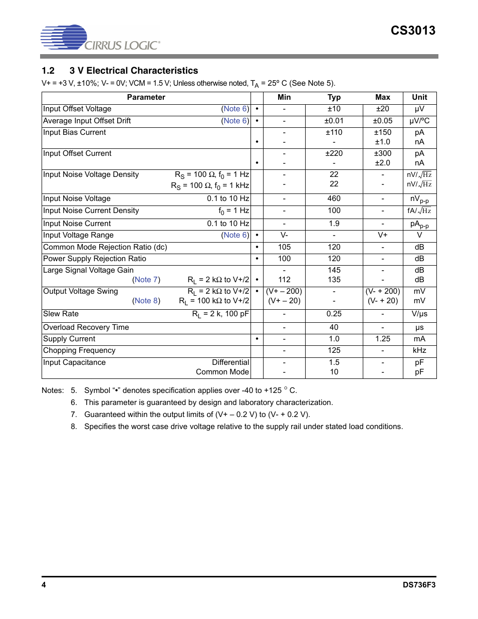 2 3 v electrical characteristics, Cs3013 | Cirrus Logic CS3013 User Manual | Page 4 / 10