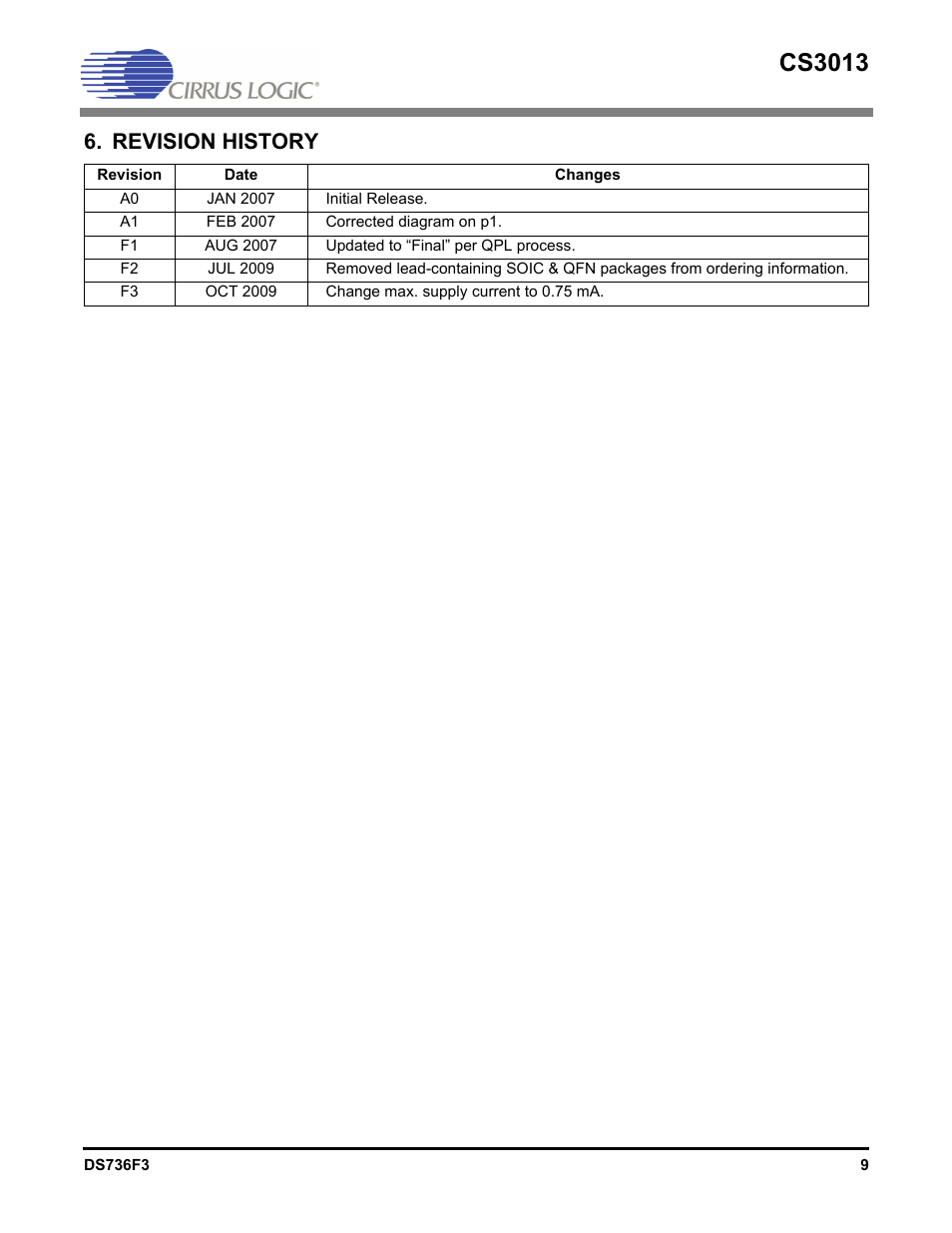 Revision history, Cs3013 | Cirrus Logic CS3013 User Manual | Page 9 / 10