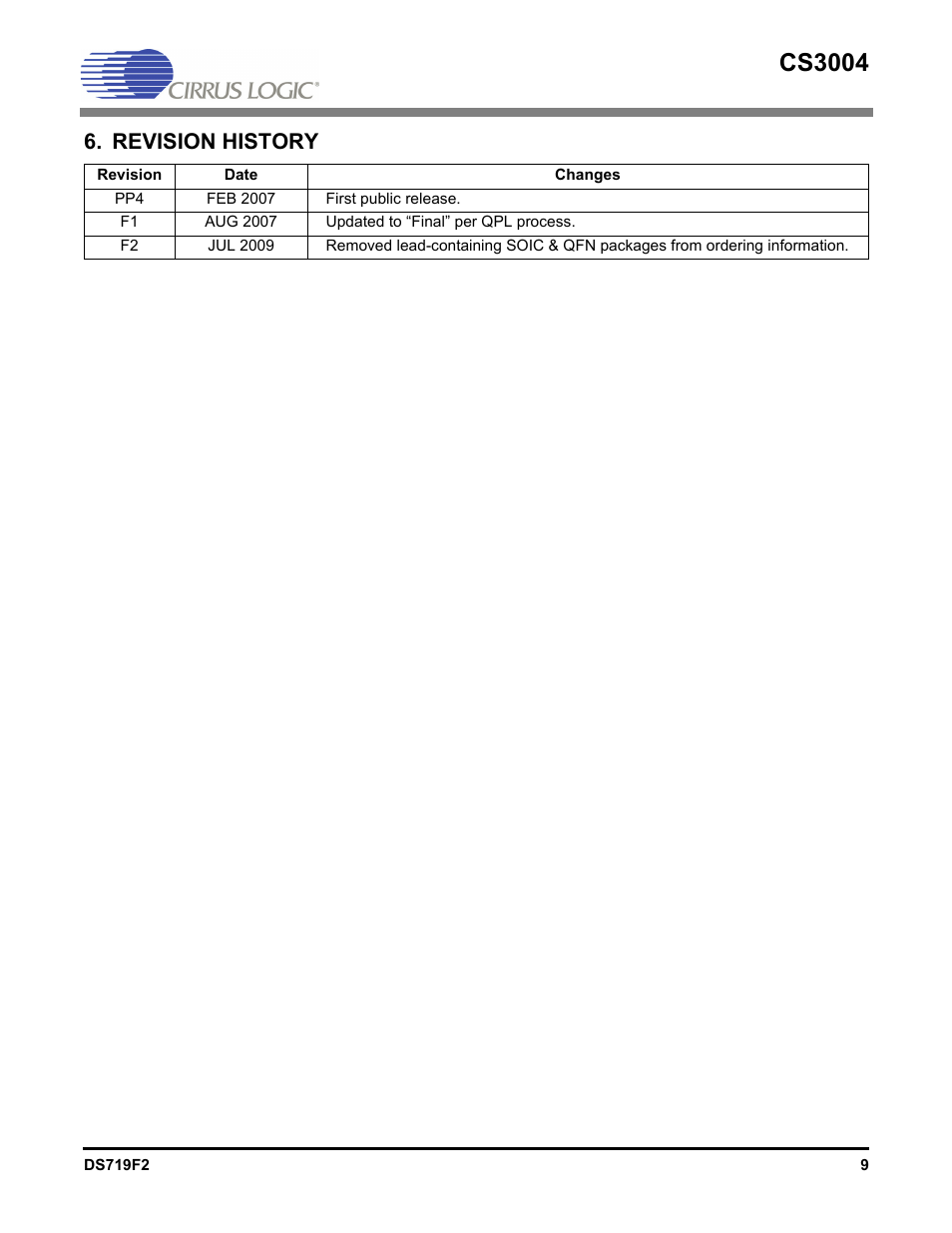 Revision history, Cs3004 | Cirrus Logic CS3004 User Manual | Page 9 / 10
