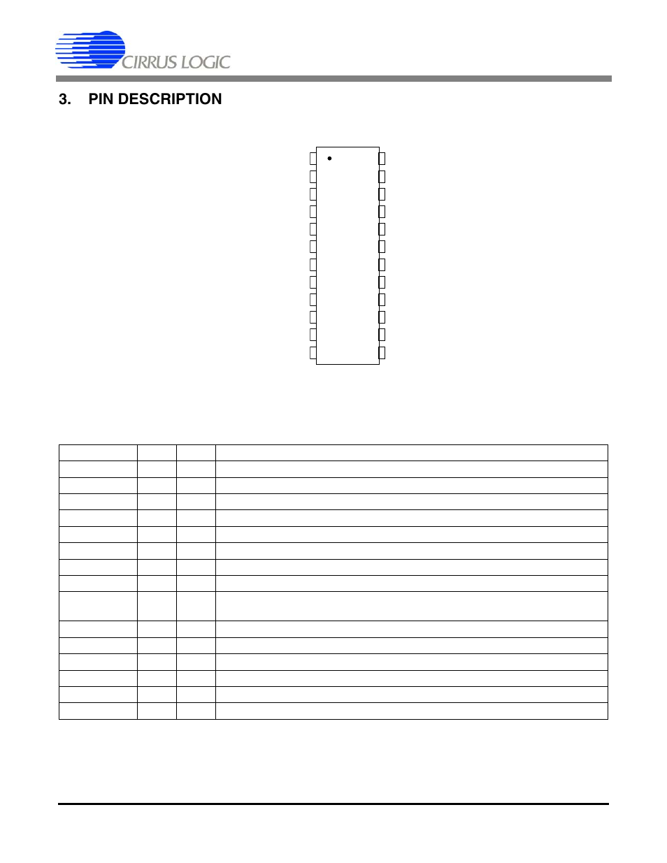 Pin description, Figure 6. cs3301a pin assignments, Table 2. pin descriptions | Cs3301a | Cirrus Logic CS3301A User Manual | Page 13 / 16