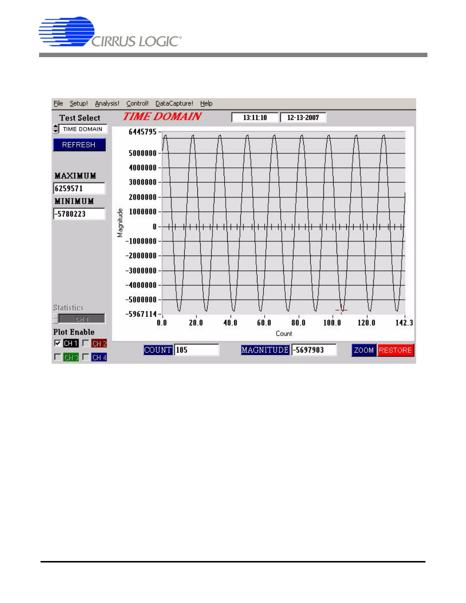 4 analysis panel, Crd5378 | Cirrus Logic CRD5378 User Manual | Page 40 / 64