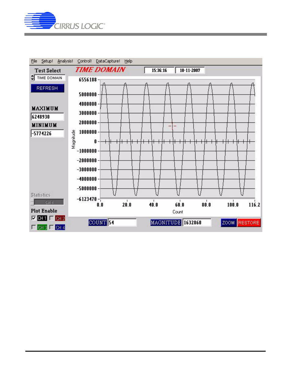 4 analysis panel, Cdb5378 | Cirrus Logic CDB5378 User Manual | Page 47 / 74