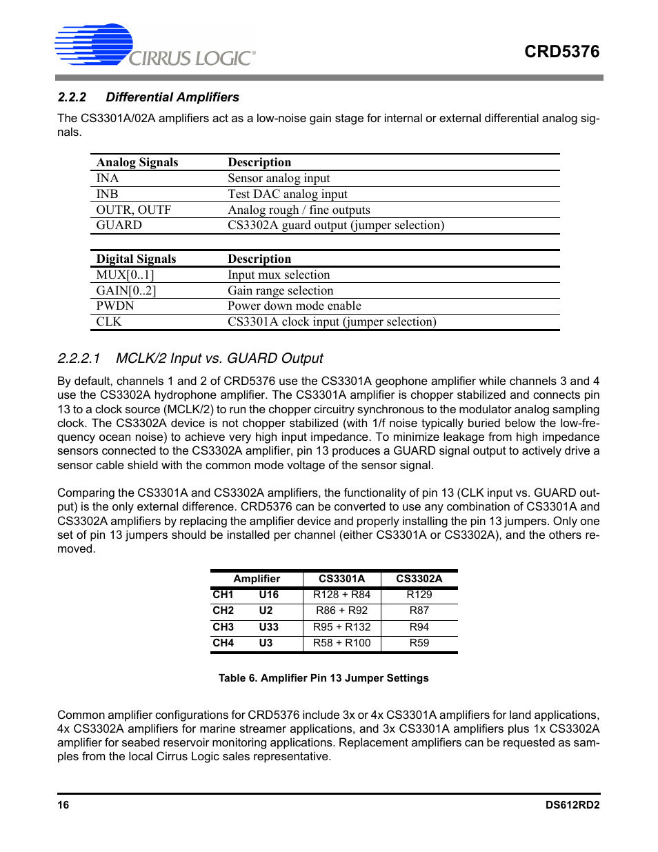 2 differential amplifiers, 1 mclk/2 input vs. guard output, Table 6. amplifier pin 13 jumper settings | Crd5376 | Cirrus Logic CRD5376 User Manual | Page 16 / 68