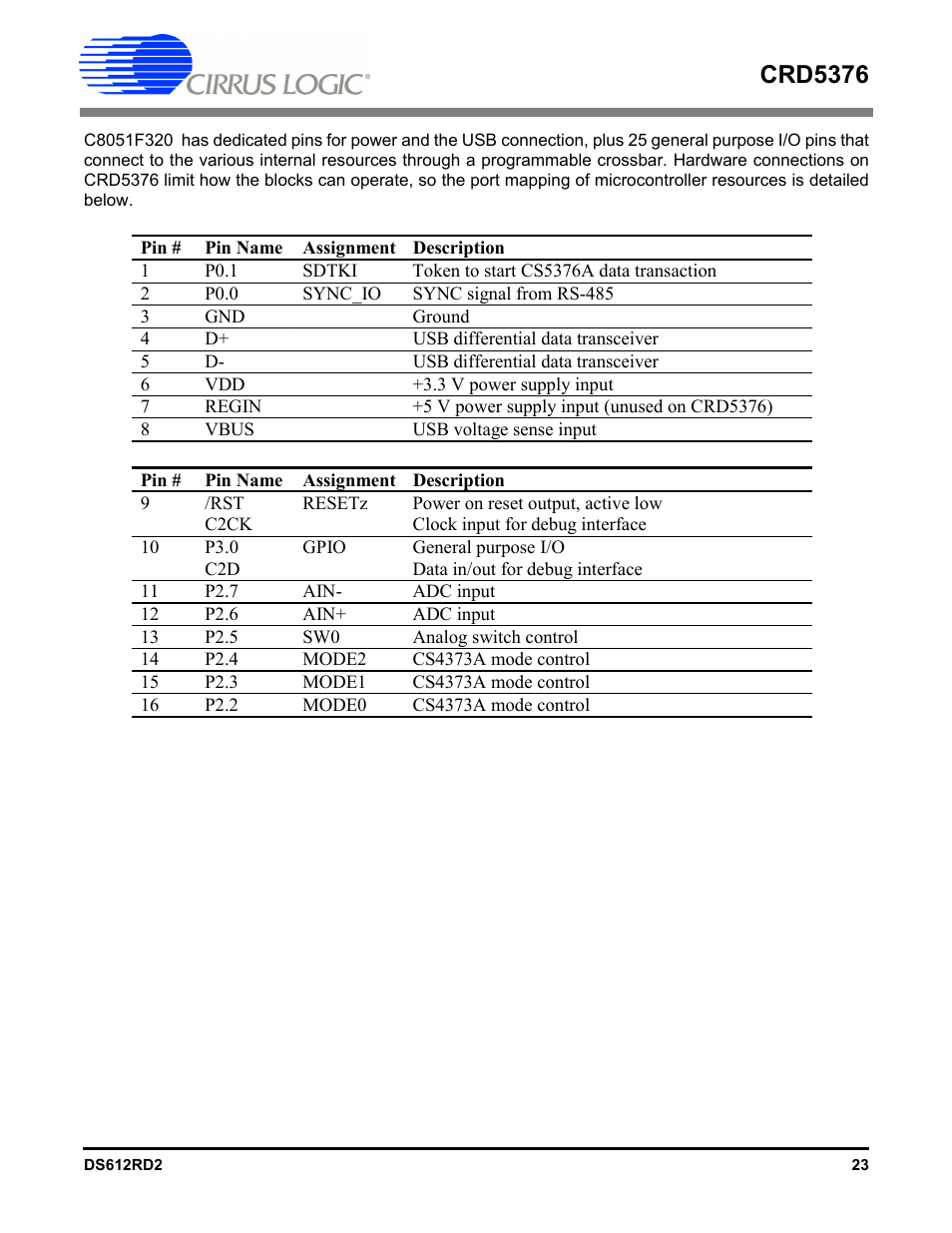 Crd5376 | Cirrus Logic CRD5376 User Manual | Page 23 / 68