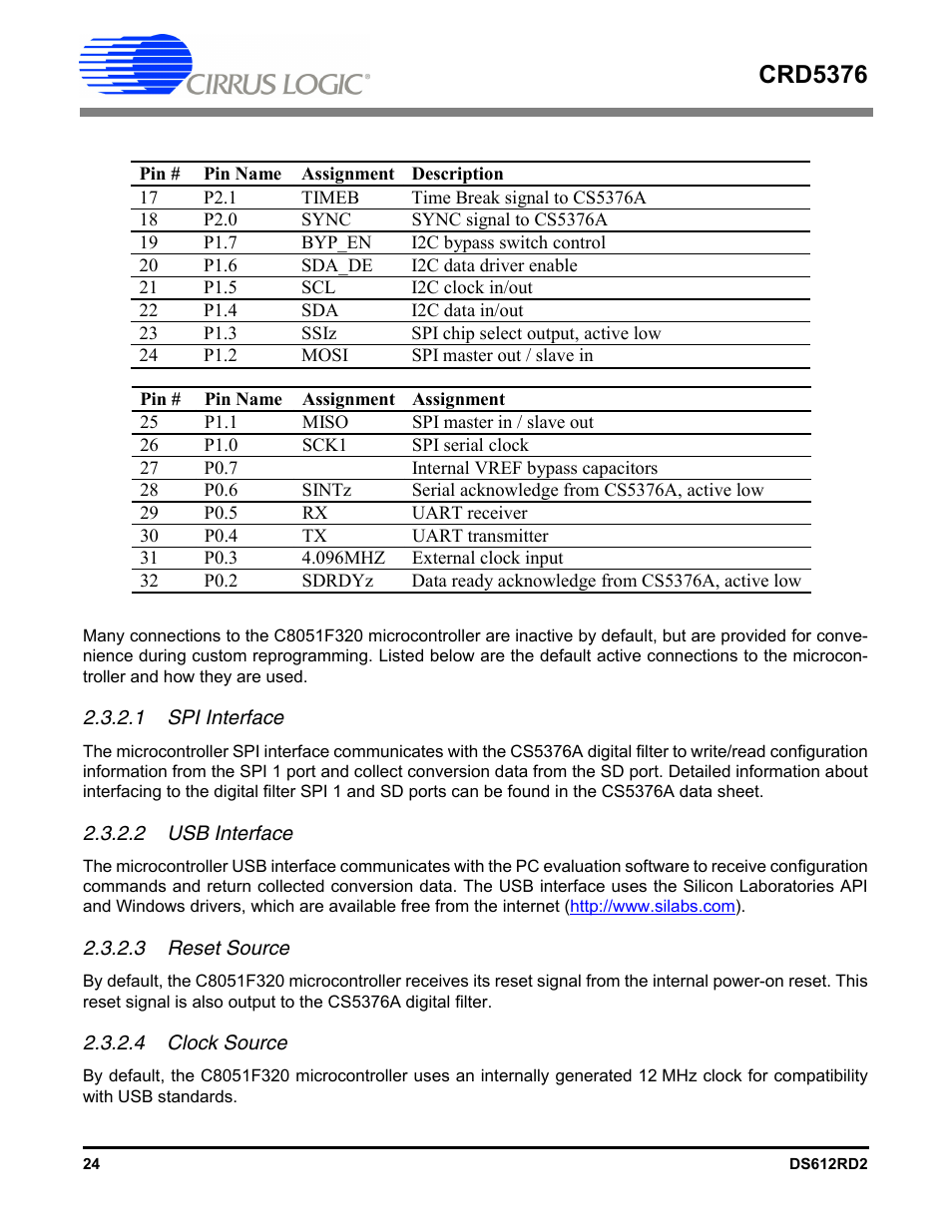 1 spi interface, 2 usb interface, 3 reset source | 4 clock source, Crd5376 | Cirrus Logic CRD5376 User Manual | Page 24 / 68