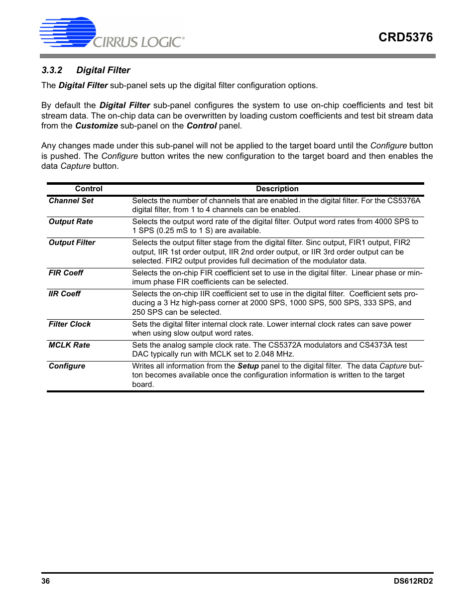 2 digital filter, Crd5376 | Cirrus Logic CRD5376 User Manual | Page 36 / 68