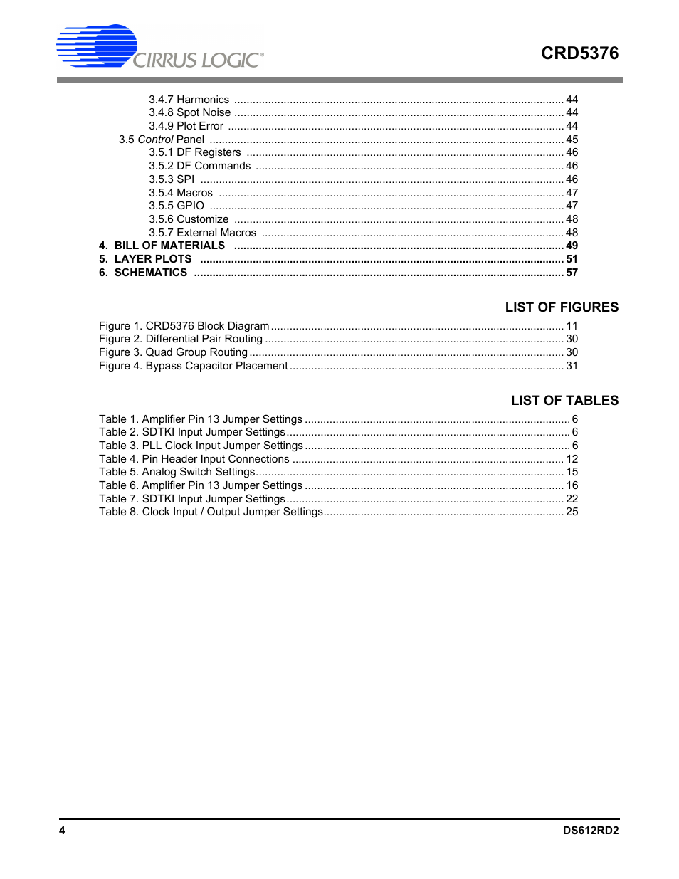 List of figures, List of tables, Crd5376 | Cirrus Logic CRD5376 User Manual | Page 4 / 68