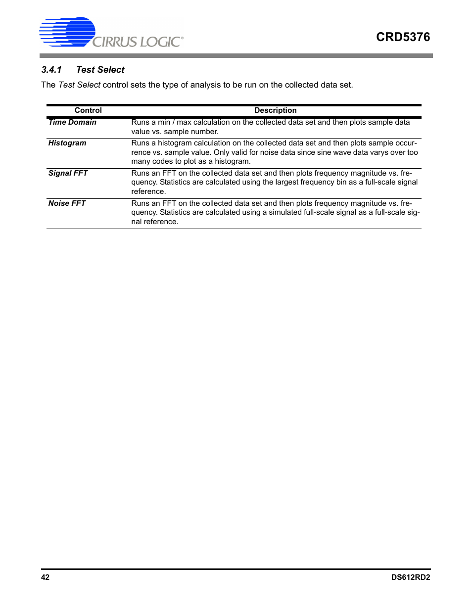 1 test select, Crd5376 | Cirrus Logic CRD5376 User Manual | Page 42 / 68