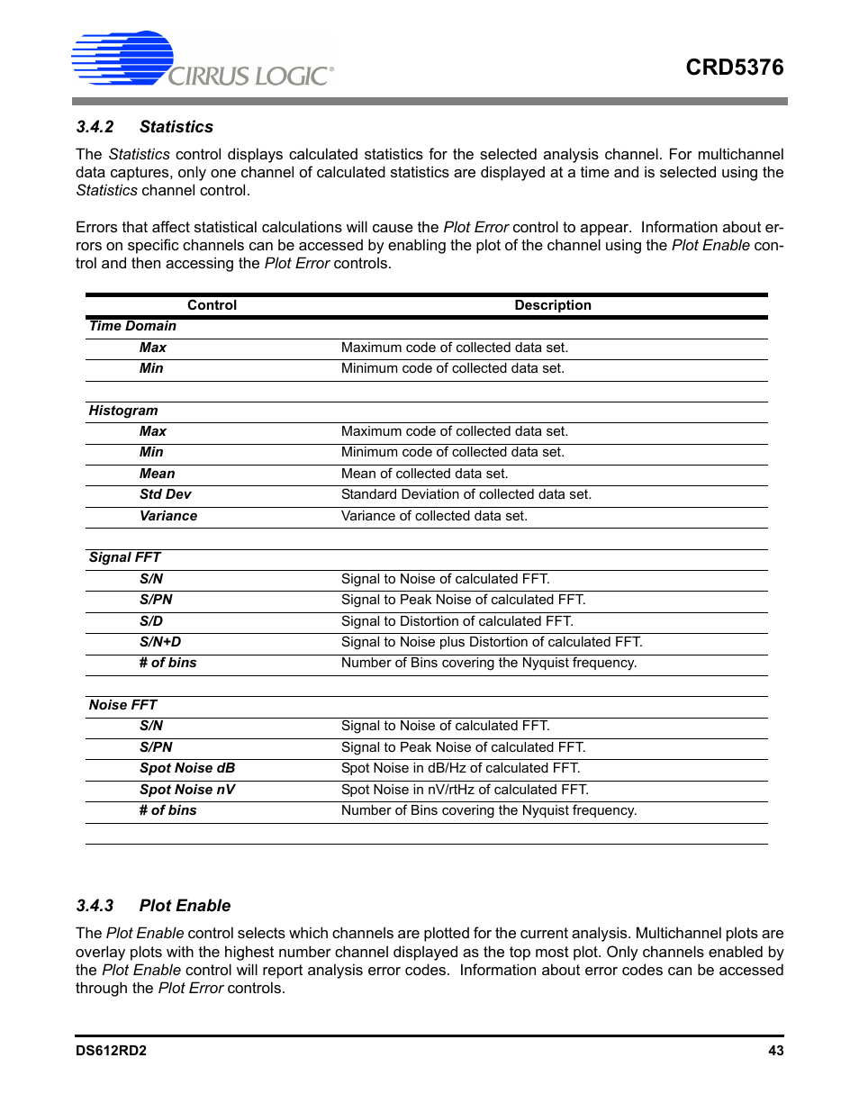 2 statistics, 3 plot enable, 2 statistics 3.4.3 plot enable | Crd5376 | Cirrus Logic CRD5376 User Manual | Page 43 / 68