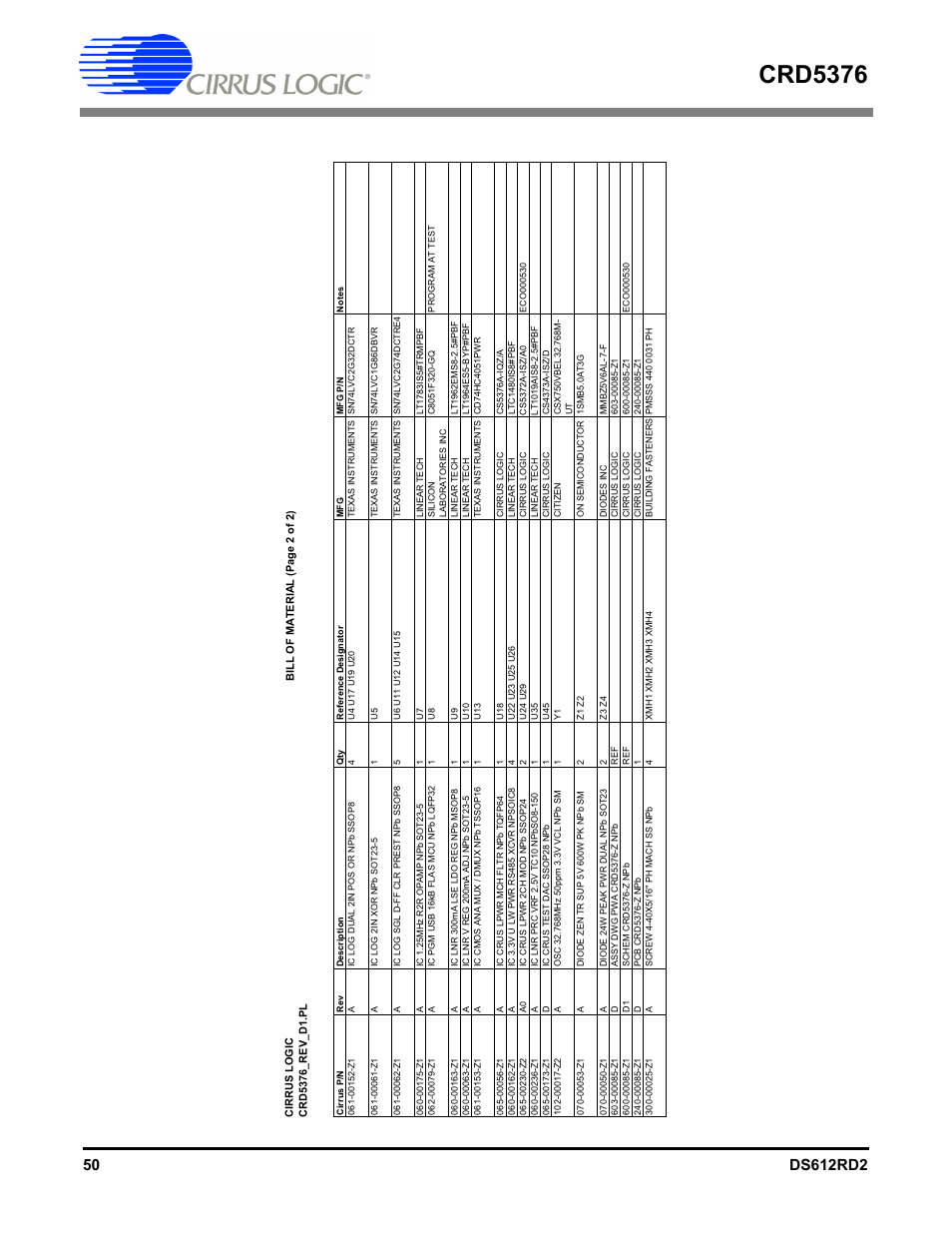 Crd5376 | Cirrus Logic CRD5376 User Manual | Page 50 / 68