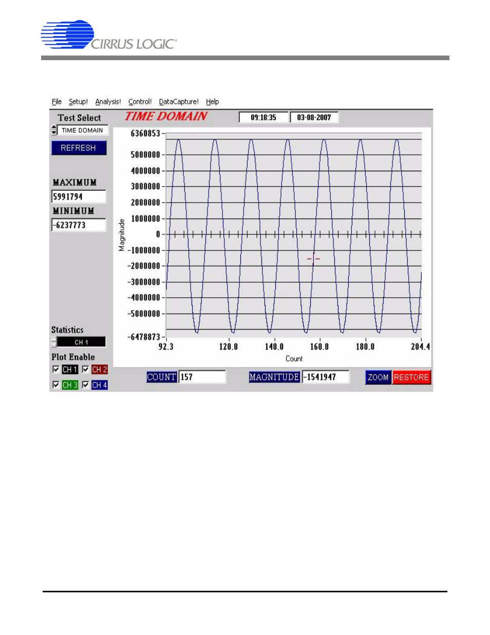 4 analysis panel, Cdb5376 | Cirrus Logic CDB5376 User Manual | Page 47 / 80