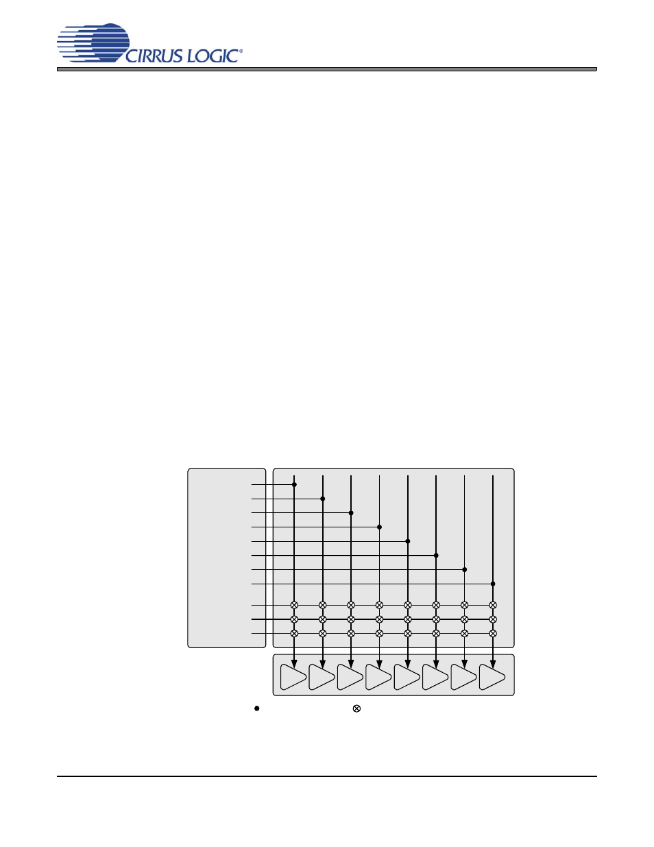 4 volume & muting control architecture, 1 control mapping matrix, Figure 5. cs3308 control mapping matrix | Figure 5.cs3308 control mapping matrix, Cs3308 | Cirrus Logic CS3308 User Manual | Page 17 / 44