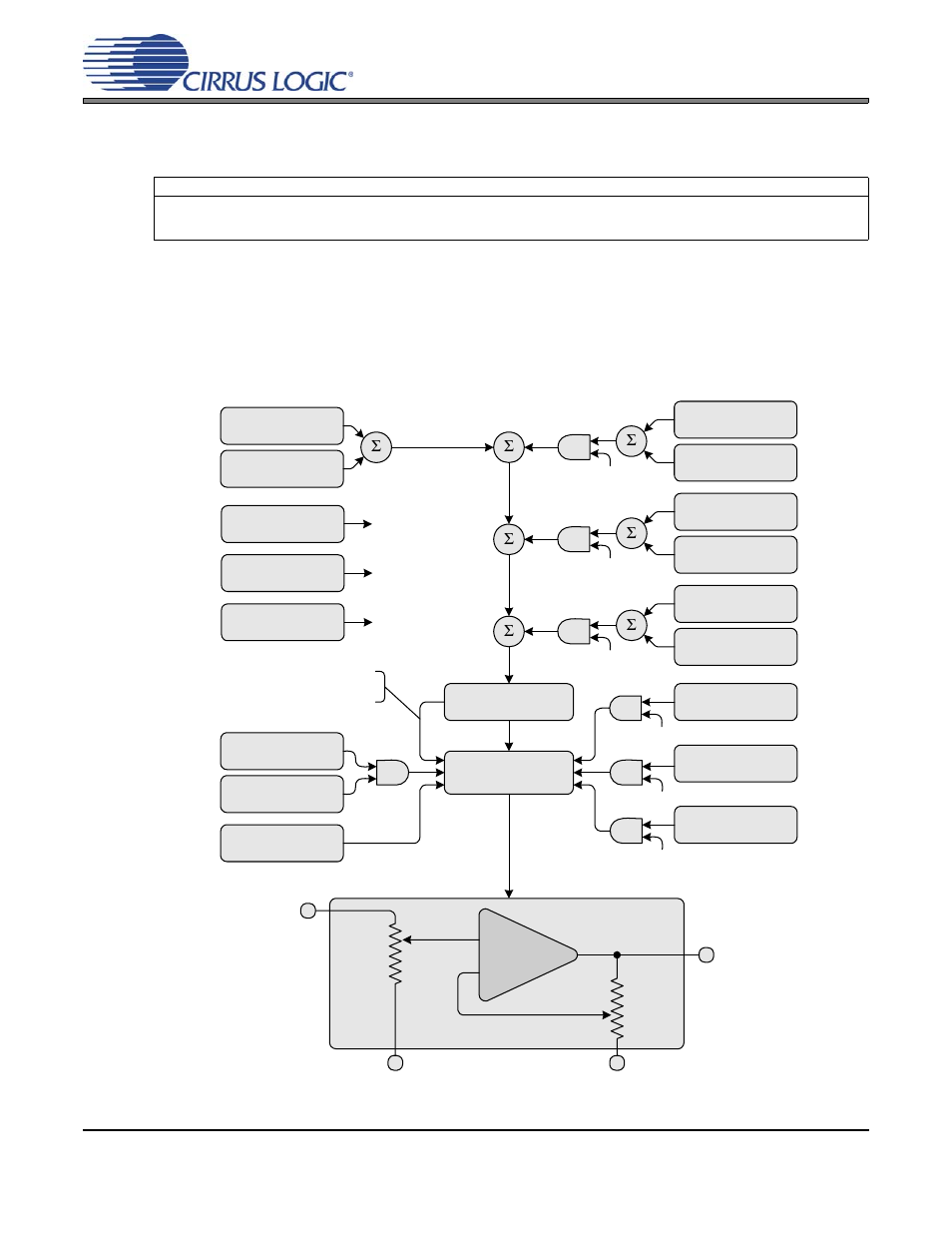 2 volume & muting control implementation, Figure 6. volume & muting control implementation, Figure 6.volume & muting control implementation | Volume & muting control implementation” section on, Cs3308 | Cirrus Logic CS3308 User Manual | Page 18 / 44