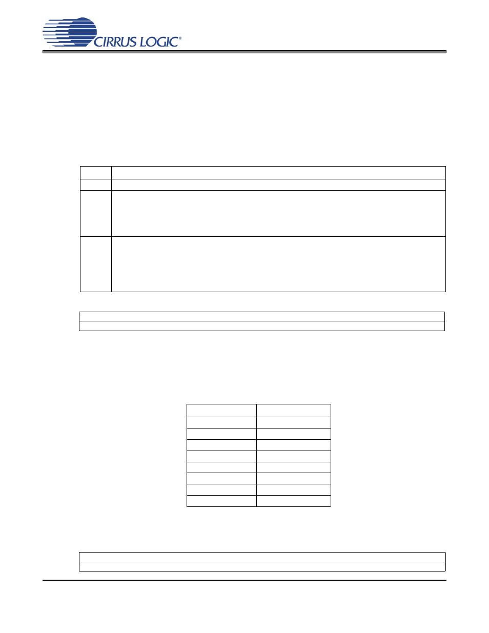 7 zero-crossing detection, 1 zero-crossing modes, Table 2. zero-crossing modes | 2 zero-crossing time-out, Table 3. zero-crossing time-out periods, 1 zero-crossing modes 5.7.2 zero-crossing time-out, Zero, Cs3308 | Cirrus Logic CS3308 User Manual | Page 22 / 44
