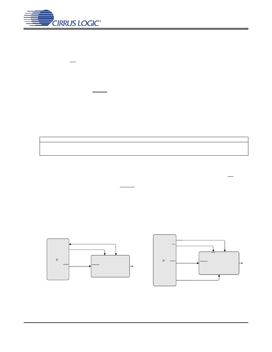 8 system serial control configuration, 1 serial control within a single-cs3308 system, Figure 7. standard i·c connections | Figure 8. standard spi connections, Cs3308 | Cirrus Logic CS3308 User Manual | Page 23 / 44