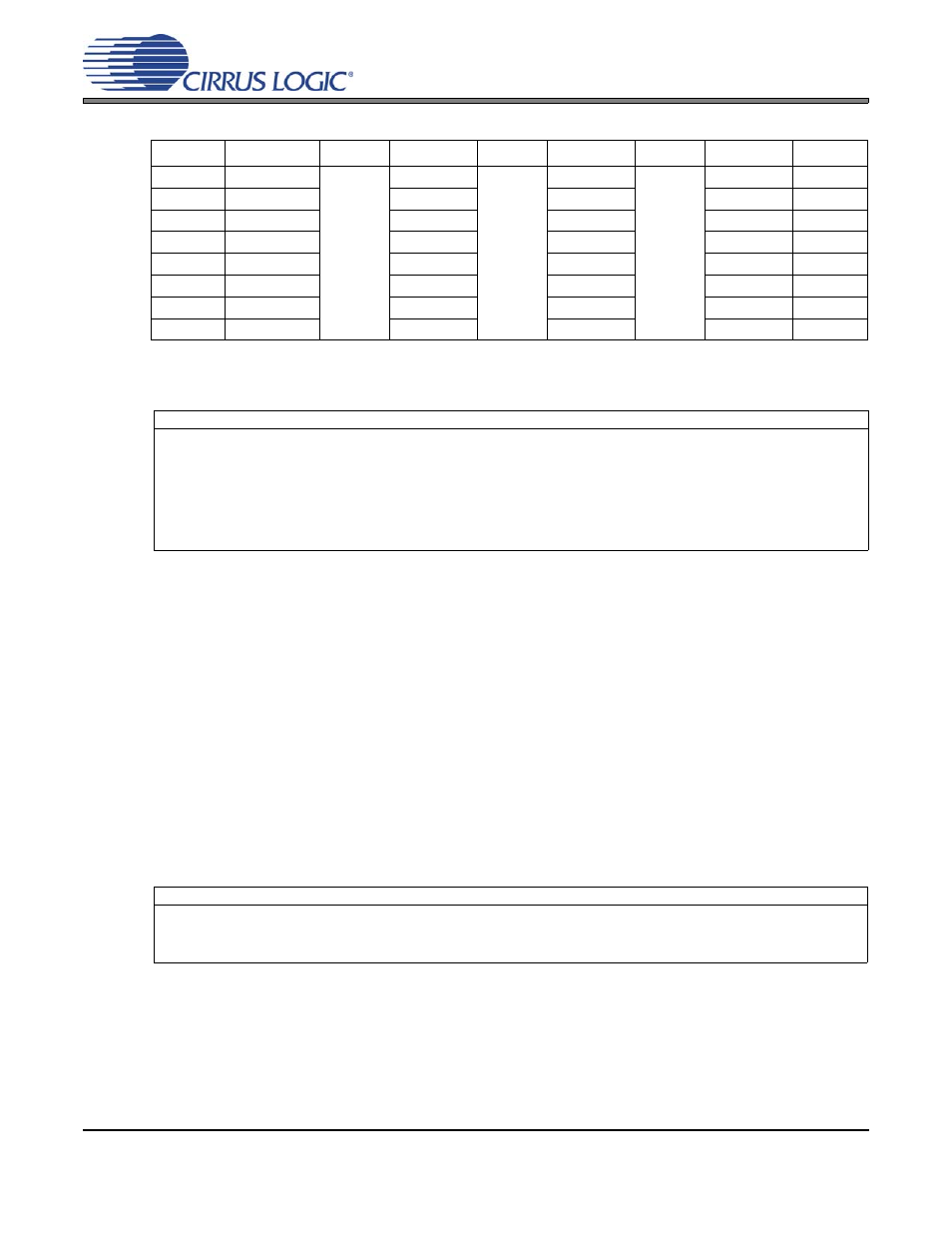 Table 1. example volume settings, 3 volume limits, Cs3318 | Cirrus Logic CS3318 User Manual | Page 20 / 44