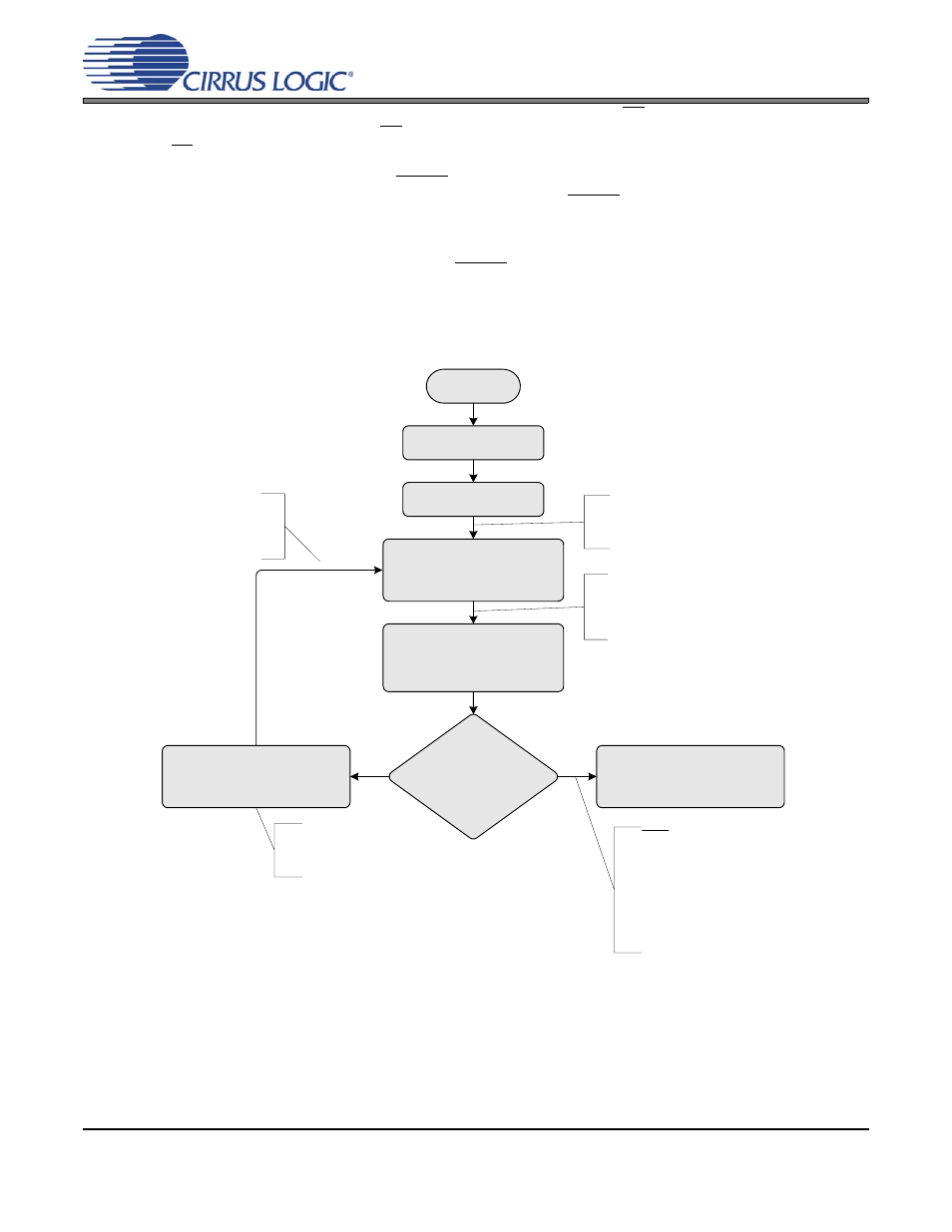 Cs3318 | Cirrus Logic CS3318 User Manual | Page 25 / 44