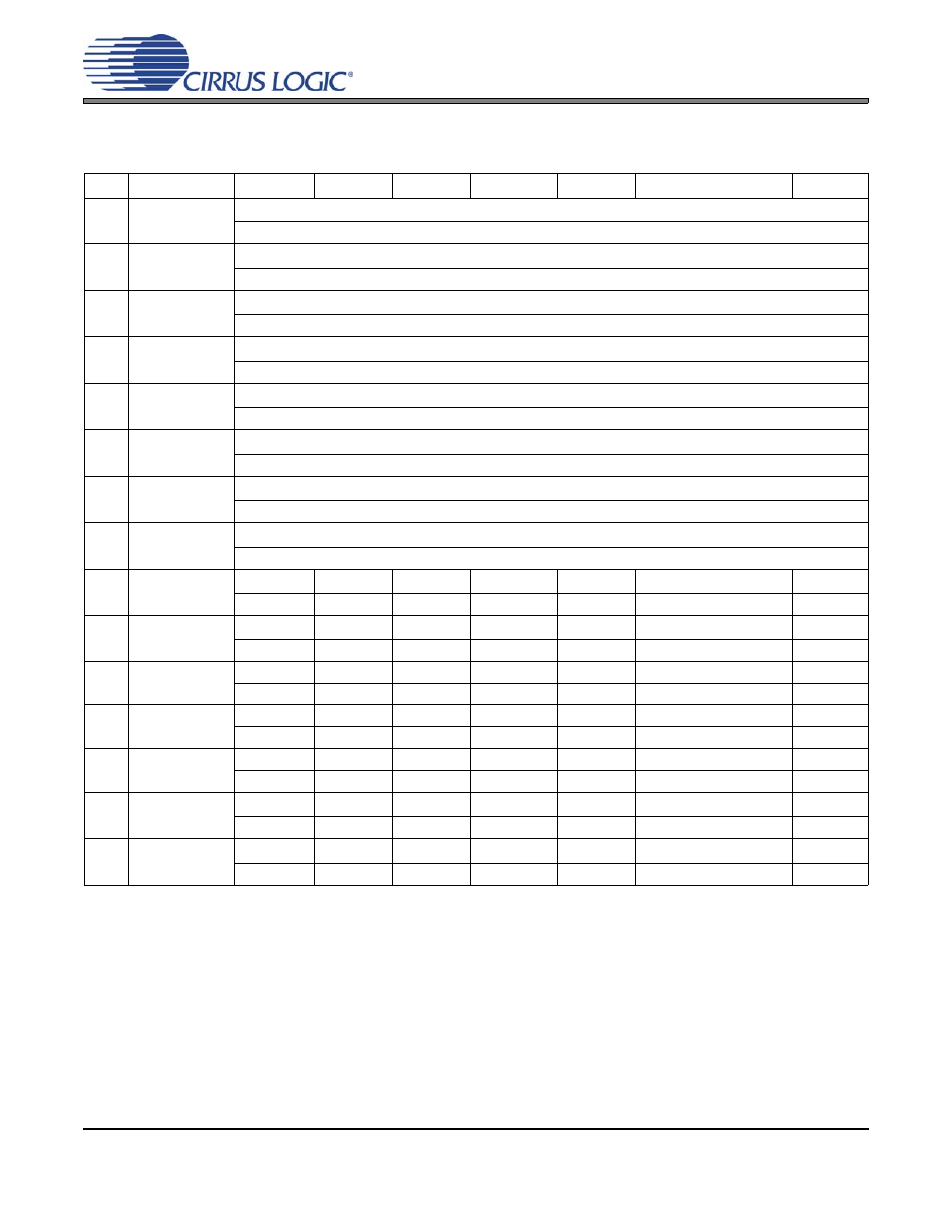 Cs3318 register quick reference | Cirrus Logic CS3318 User Manual | Page 29 / 44