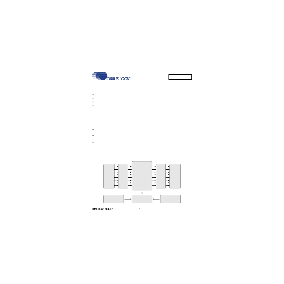 Cirrus Logic CDB3308 User Manual | 16 pages
