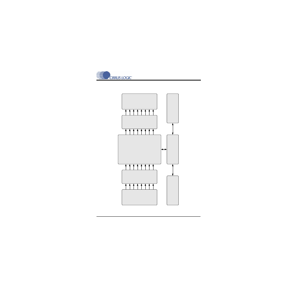 Cdb block diagram, Figure 7. block diagram, Figure 7.block diagram | Cs 3308 | Cirrus Logic CDB3308 User Manual | Page 9 / 16