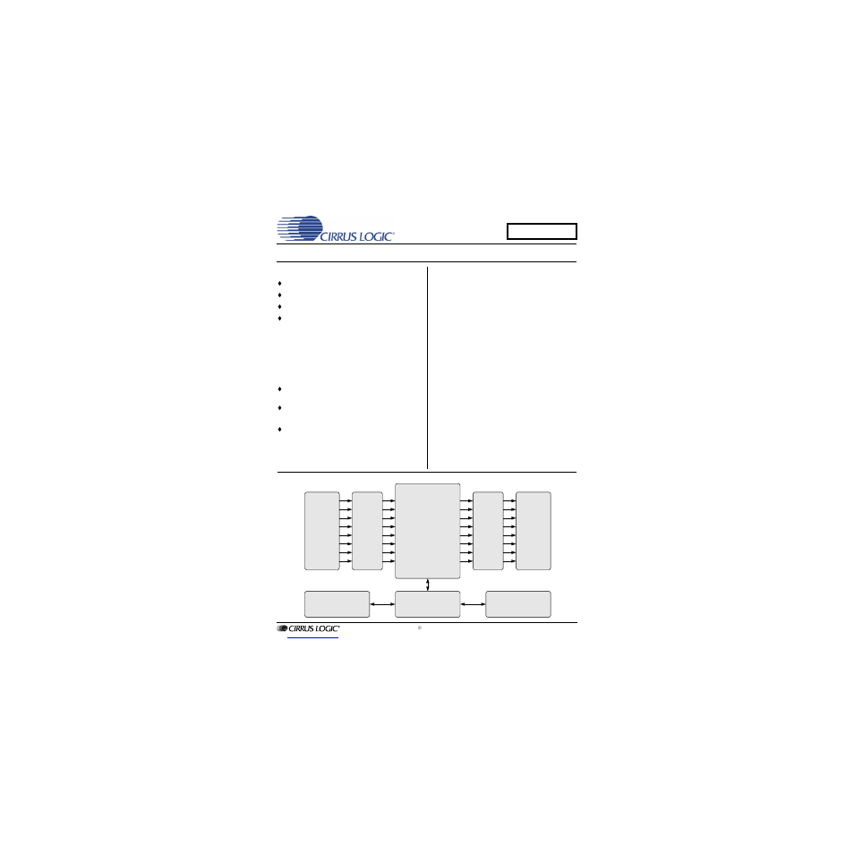 Cirrus Logic CDB3318 User Manual | 16 pages