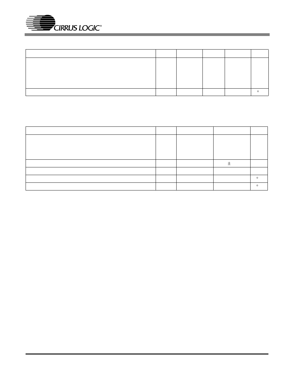 Cs3310, Recommended operating conditions, Absolute maximum ratings | Cirrus Logic CS3310 User Manual | Page 4 / 17