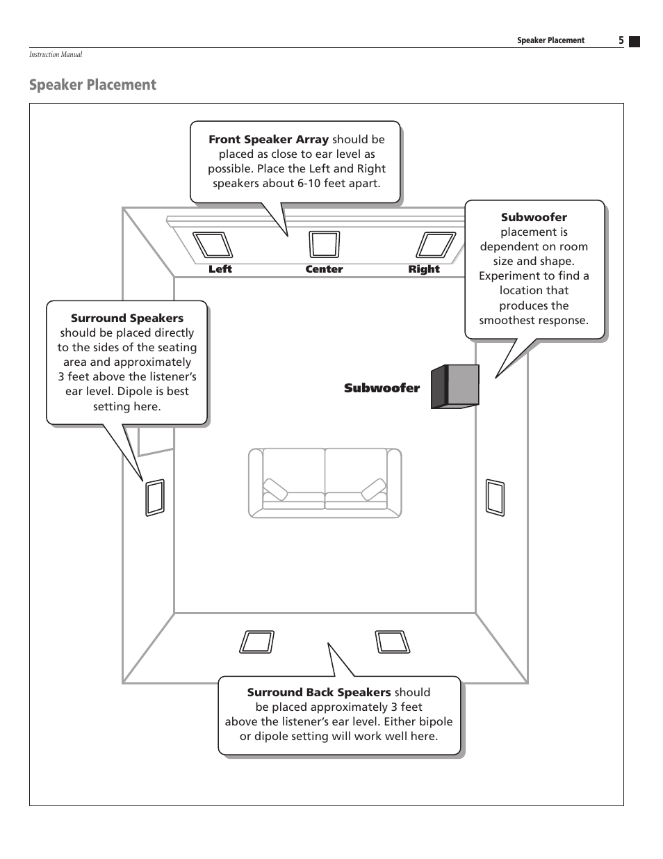 Speaker placement | Atlantic Technology IWTS-14 SR User Manual | Page 5 / 8