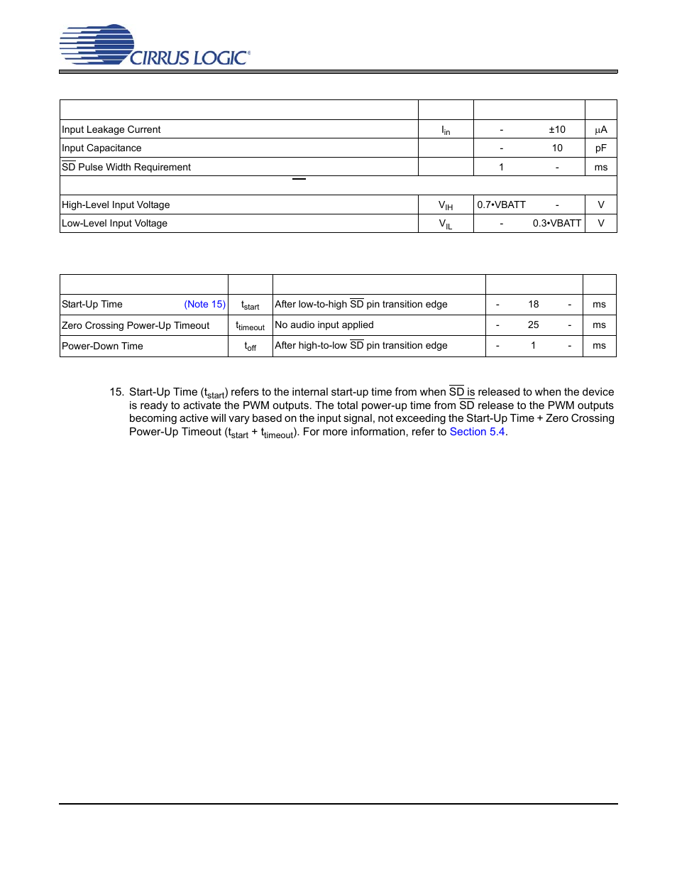 Power-up & power-down characteristics, Ification table | Cirrus Logic CS35L03 User Manual | Page 14 / 33