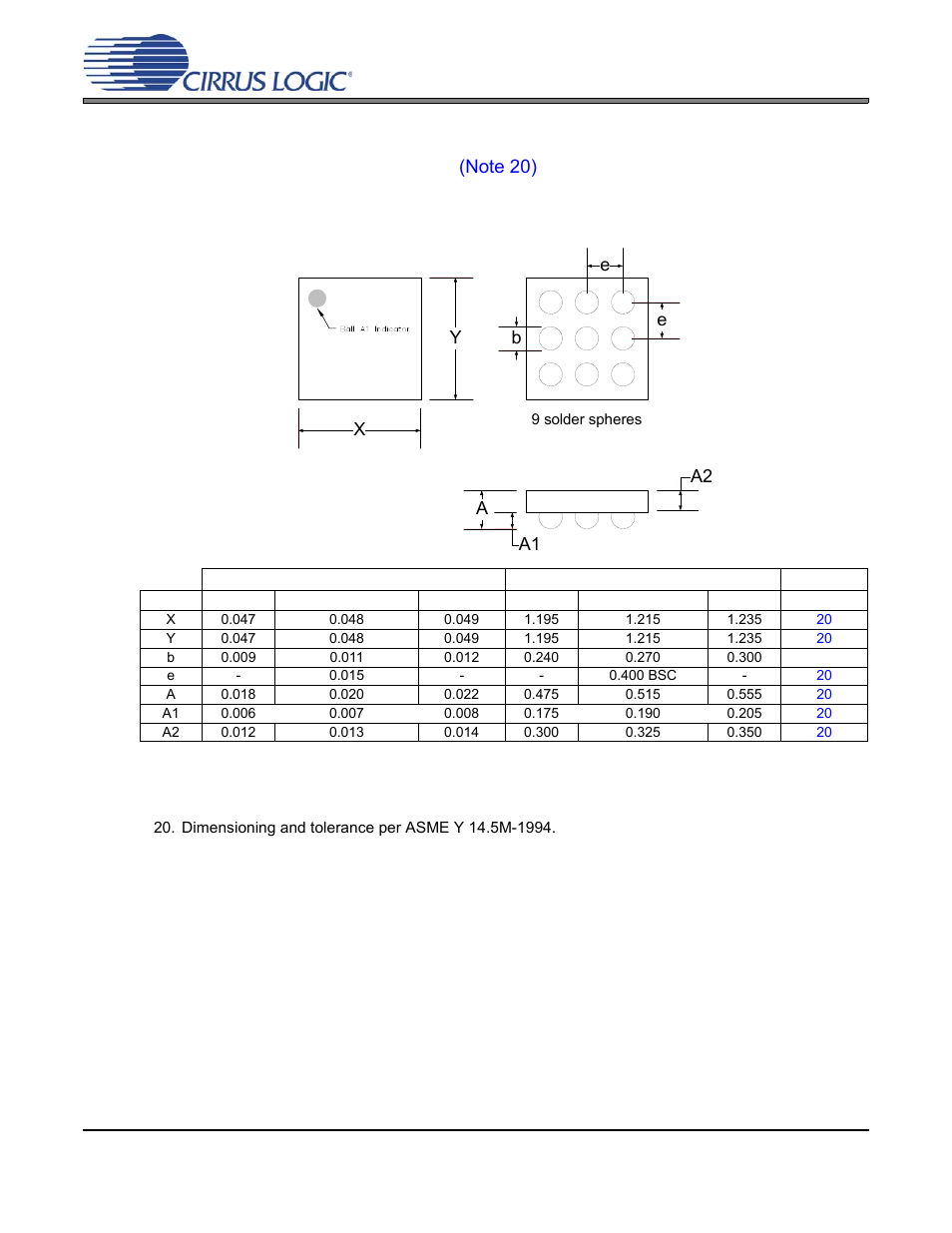 Packaging and thermal information, 1 package drawings and dimensions (note 20), 1 package drawings and dimensions | 9 ball wlcsp | Cirrus Logic CS35L03 User Manual | Page 30 / 33