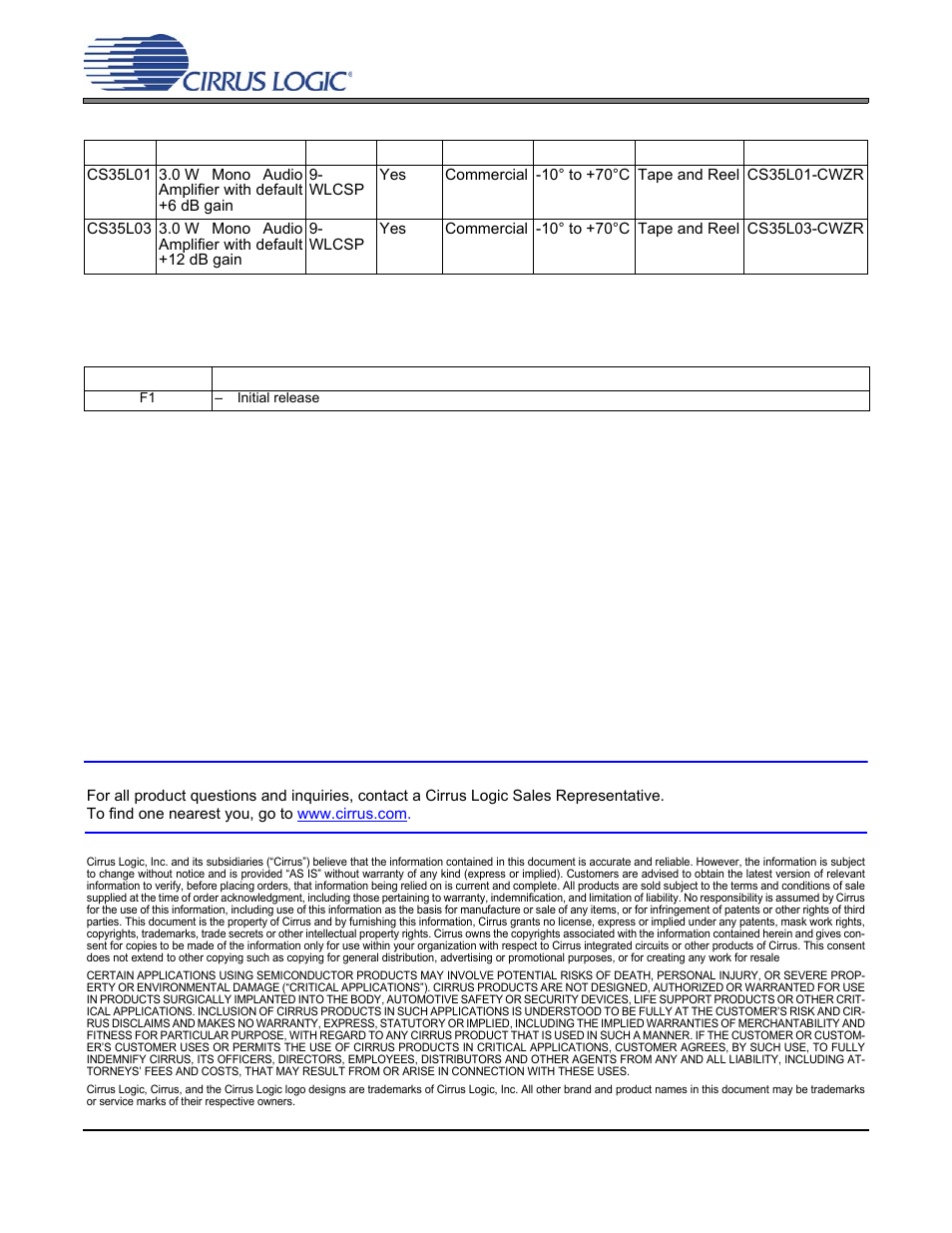 Ordering information, Revision history, Ordering information 10. revision history | Ordering information 10.revision history, Contacting cirrus logic support | Cirrus Logic CS35L03 User Manual | Page 33 / 33
