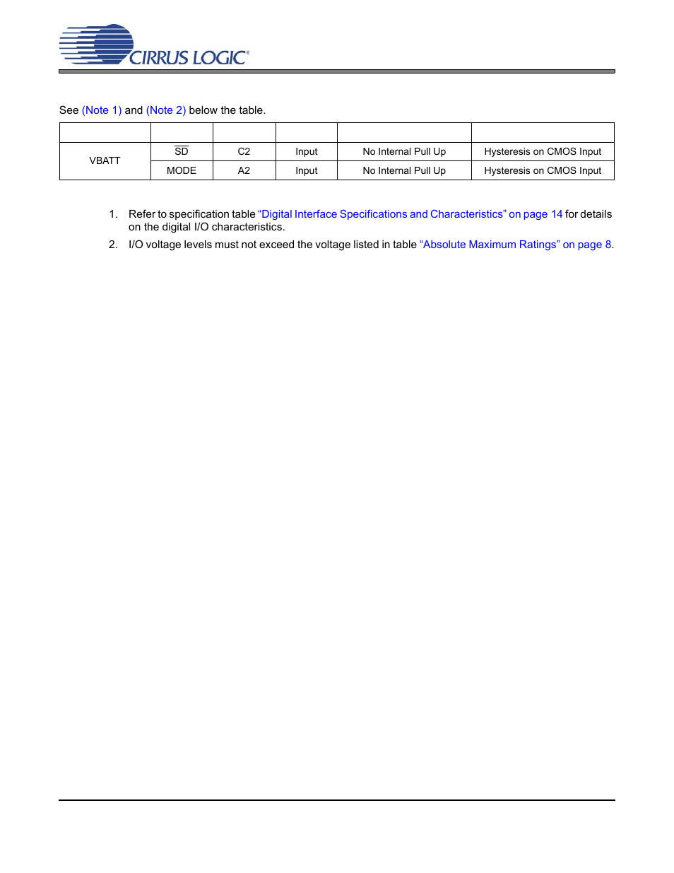 Digital ball configurations | Cirrus Logic CS35L03 User Manual | Page 6 / 33