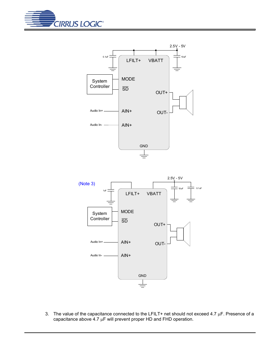 Typical connection diagrams | Cirrus Logic CS35L03 User Manual | Page 7 / 33